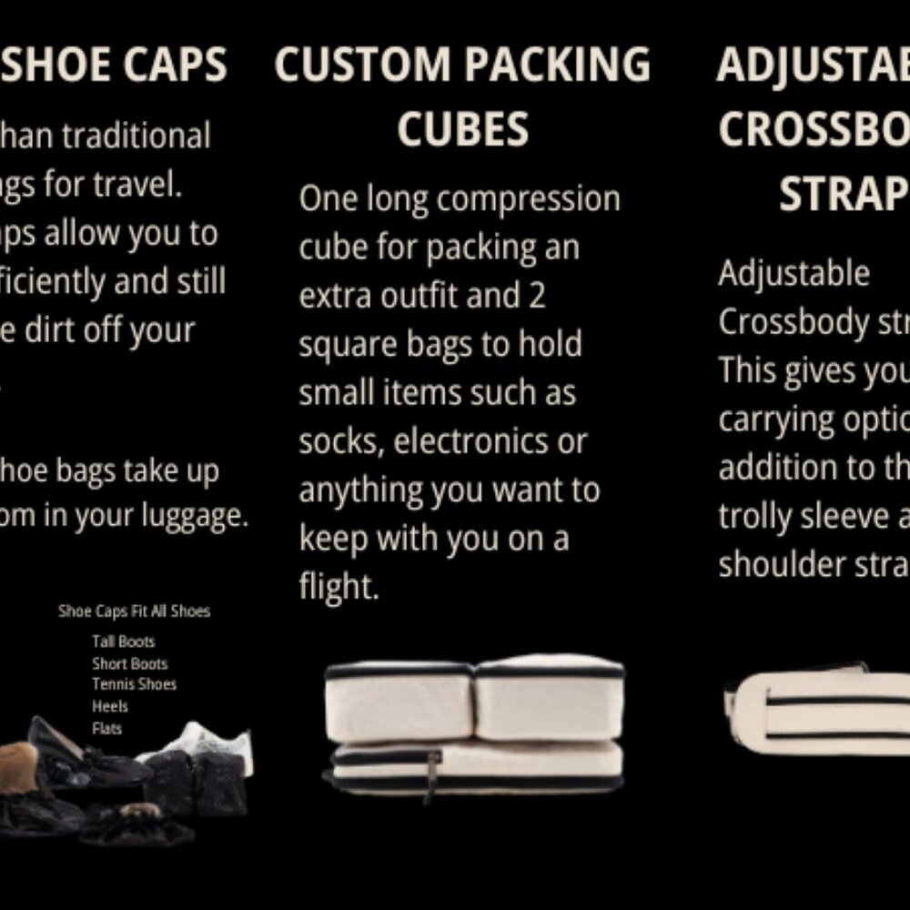 Carry on Vegan Leather Duffel with Travel Wallet, Packing Cubes, Shoe Covers - Picture 7 of 9